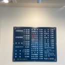 병천토속순대세월천로점