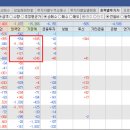 주식회사 이브이 네이버블로그