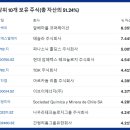 주식회사나우리 이미지