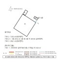 정촌면-3 이미지