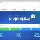 2024년 정부지원 일자리사업 통합공고 (고용노동부)