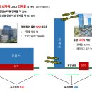 금강스팀세차장 이미지