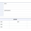 2024 국가직 필합 이미지