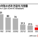 연세맑은산부인과의원 이미지