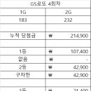 💵GS로또 4회차 추첨 결과!💵 이미지