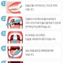 예스치과의원 이미지