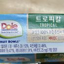 볼코리아 이미지