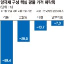 소재사 이미지