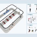 M BODY GYM 이미지