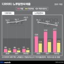알앤씨 이미지