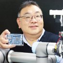 데이터화