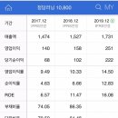 정상제이엘에스_2
