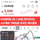 KG케미칼 이미지