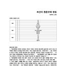 조선의 중혼 규제 방침 이미지