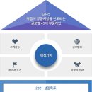 (주)화신 이미지