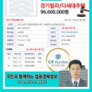 중앙로349번길 이미지