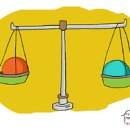 〈30〉 임제3구, 삼종선에 논한 백파 &lt;선문수경&lt;禪文手鏡&gt;&gt;