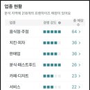 21세기오피스 이미지