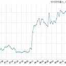 기아자동차주식회사 이미지