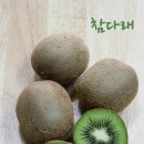 참다래