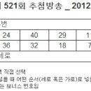 로또 당첨 번호 통계 및 추첨 방송 정보 (521회 - 2012.11.24) 이미지