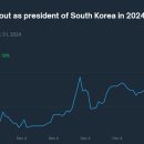 윤이네 마켓 이미지