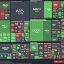 다시5일시장 이미지