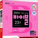 텔레마케팅관리사 실기 - 텔레마케팅실무 이미지