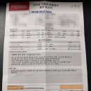 영등포구 영등포구보건소 | [W12, W16] 영등포구 보건소 기형아 검사 후기