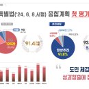 미래산업 - 강서구 공항대로 190 | 미래산업
