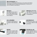 주식회사 키베이직 | !!! 2023 편안한 게이밍 의자 추천 !!!