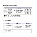 거인회 태권도장 이미지