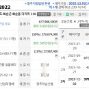 화순군 법원 앞 이미지