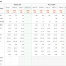 쓰리디메드 이미지