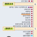 참조은마트 이미지