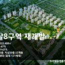 팔달공인중개사사무소 이미지