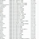 새평화약국 이미지