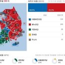 홍제 對談) 豫備되었든 말았든, 어쨌거나 '4.13. 總選'에서 結果를 냈잖니. 그럼 된 거 아니니들... 이미지