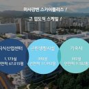 신동아산업 이미지