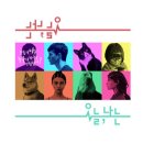 홍대 방탈출 비트포비아 홍대 던전 [오늘나는] 방린이 방탈출 후기