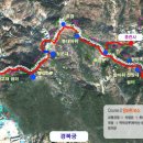 *** (5월5일) : 토요번개산행-인왕산&북악산 지도 옮겨왔심더 ** 이미지