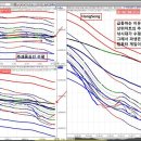 한패처럼 이미지