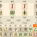 첩의 운명-맹사단명질례집(盲師斷命軼例集) 이미지