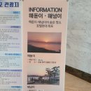 숙헤어갤러리 - 은평구 | 목포 현대 호텔 바이 라한 리뷰