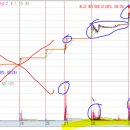 (주)투위 이미지