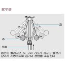 열관리실기대비1(자동제어) 이미지