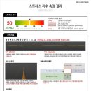 자연과한의원 상봉점 이미지