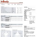 크로스핏토스