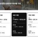 인테리안경원 네이버블로그
