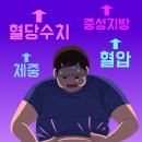 미래본병원 이미지